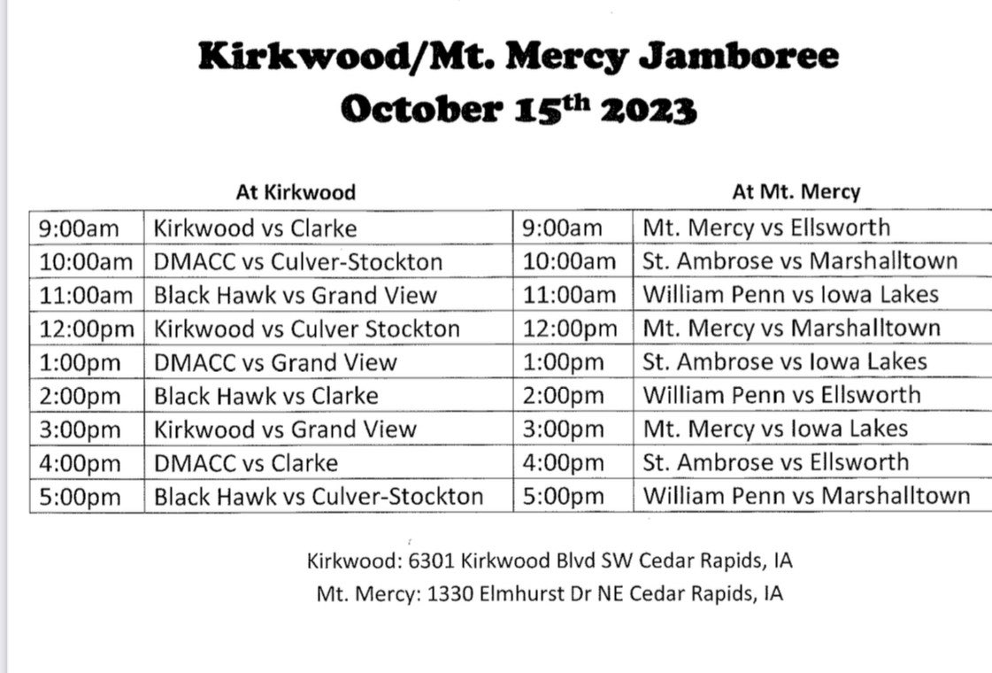 mmuwbb's tweet photo. The stangs kick off their season tomorrow at the Kirkwood/Mount Mercy Jamboree! Fans are welcome to cheer them on at 9:00am, 12:00pm, and 3:00pm🏀 https://t.co/sEuSoWG7yH