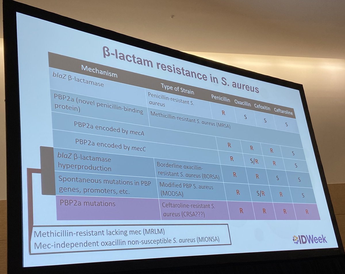 Justin Moore tweet media