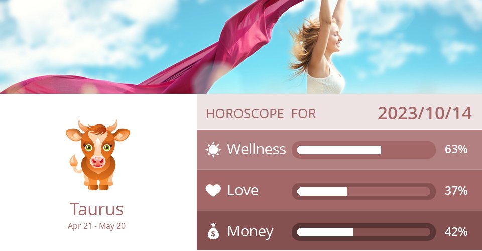 taurus_scope's tweet photo. Wellness, Love &amp; Money predictions for Oct 14, 2023 => Read the rest at: https://t.co/75L6L6dA6Q How did we do? #Taurus #TaurusPrediction #TaurusAstrology https://t.co/iZ3z8Z2pUA