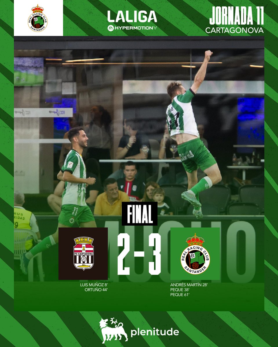 ⏹️ ¡FINAAAAAAAAAL! 

Cartagena 2-3 Racing 

(🎯 <a href="/martin11andres/">ANDRES MARTIN</a> y Peque x2) 

#️⃣ #CartagenaRacing