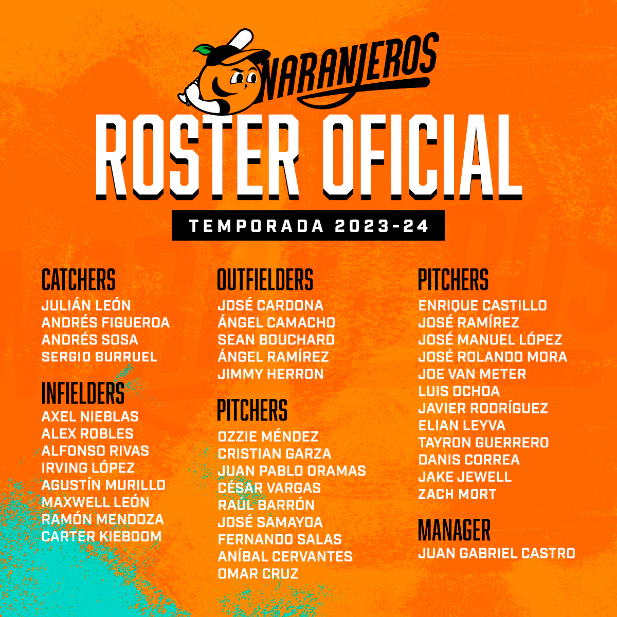 Este es el Roster Oficial de nuestro equipo para Temporada 2023-24 de la <a href="/Liga_Arco/">Liga ARCO Mexicana del Pacífico</a>  ⚾

¡VAMOS CON TODO, NARANJEROS! 🙌🍊

#NaranjerosFlow