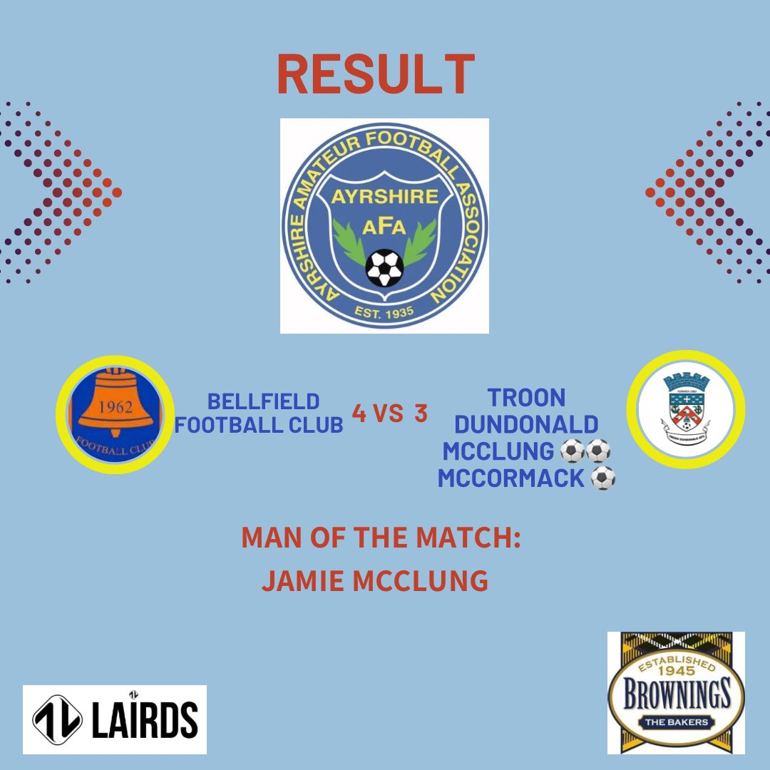 All the best to Bellfield football club for the rest of the season! ⚽️