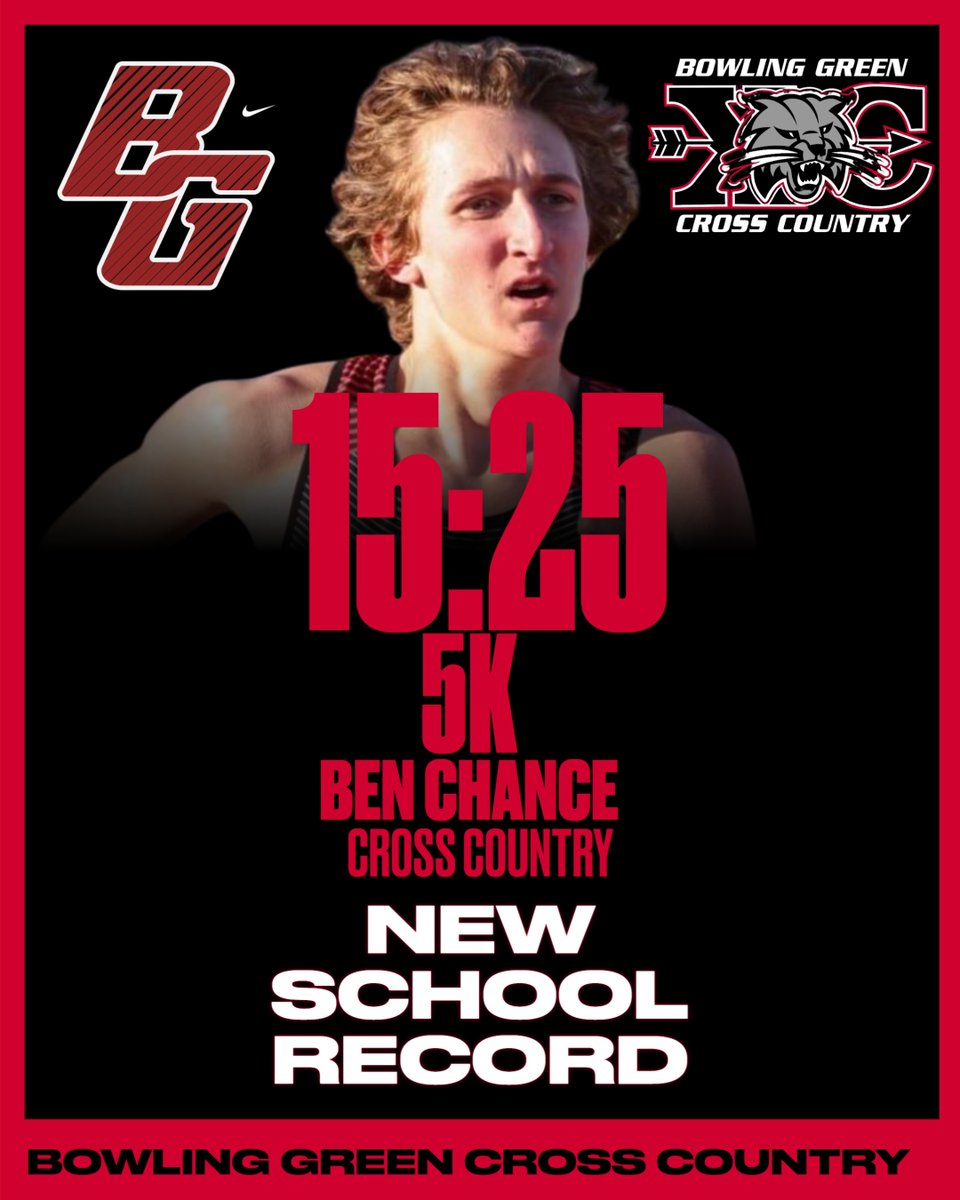 Congrats Ben 
EMO Conference Champion and New School Record