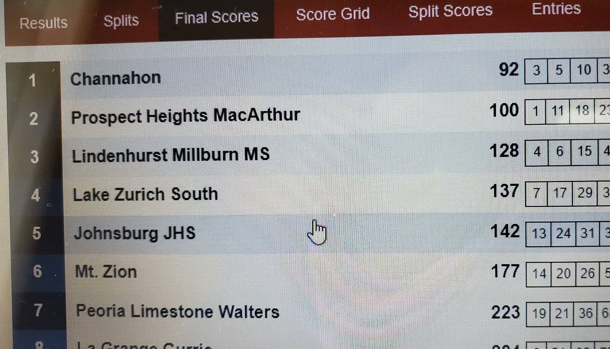 JBXC_Johnsburg tweet media
