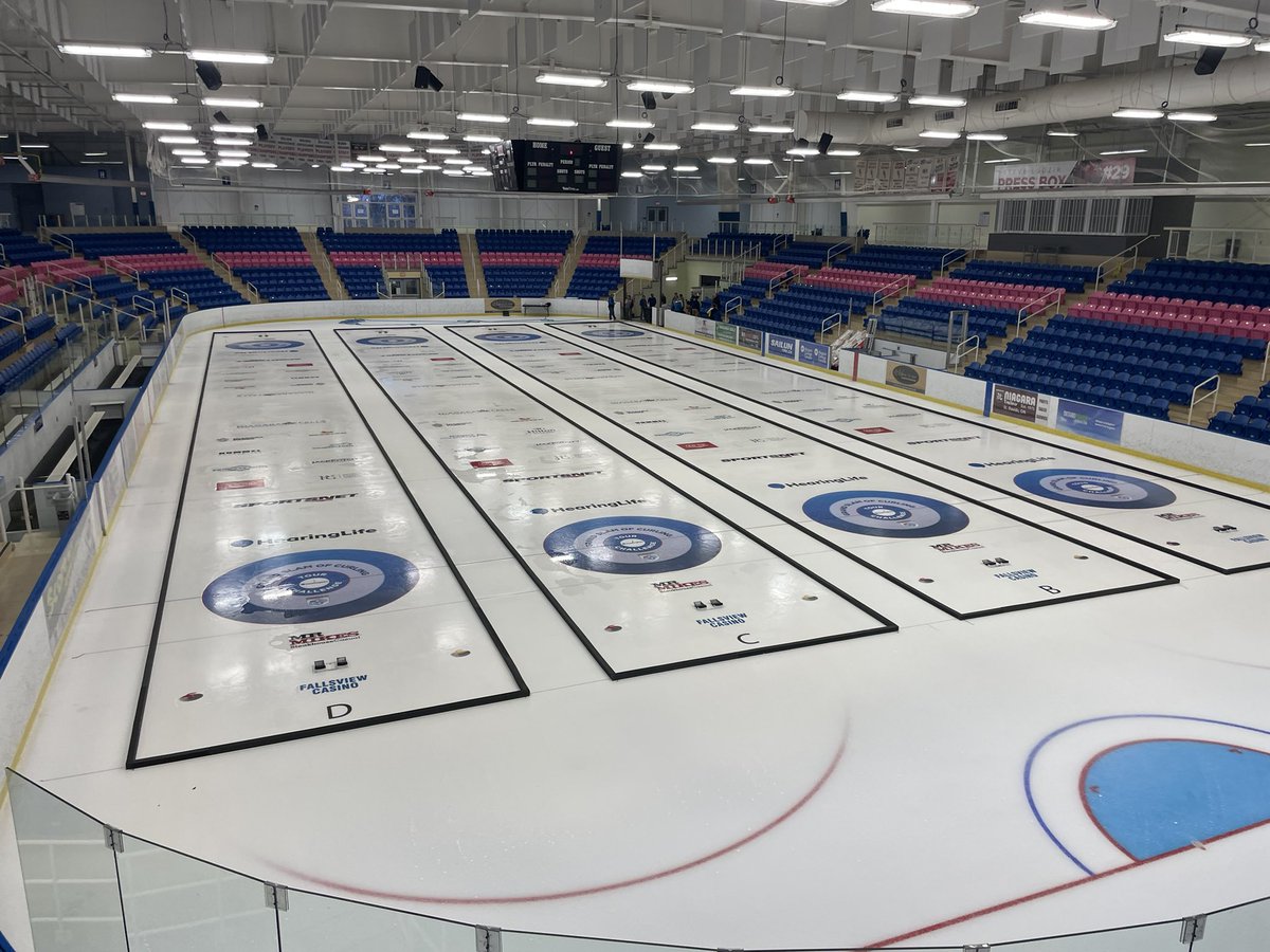 Niagara Curling tweet media