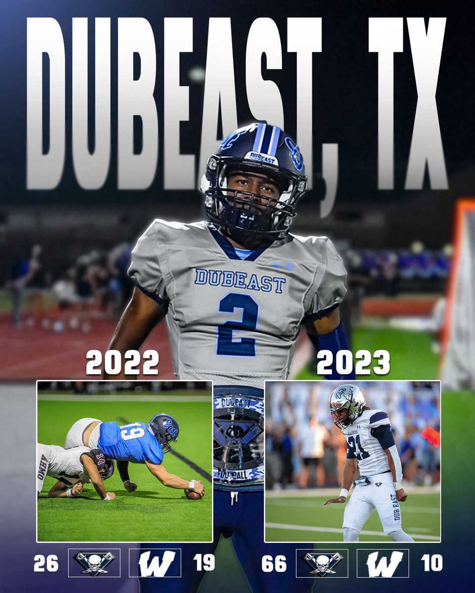 Wylie East Raiders Football tweet media