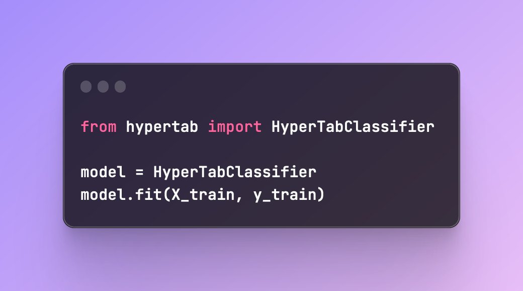 wwydmanski's tweet image. 6/ A few lines of code bring HyperTab&apos;s power to your projects. An effective and adaptive tool for handling &amp;amp; augmenting small tabular datasets - hopefully inspiring for data enthusiasts! 👩‍💻🚀

#TabularData #DataScience #AI #ML #HyperTab