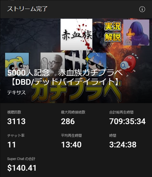 texas_camper's tweet image. ご視聴ありがとうございました！
キラーみんな上手くて面白かったです！
解説すごく難しかったｗ
次回は1万人行ったら何か赤血族で何かやろうと思います！