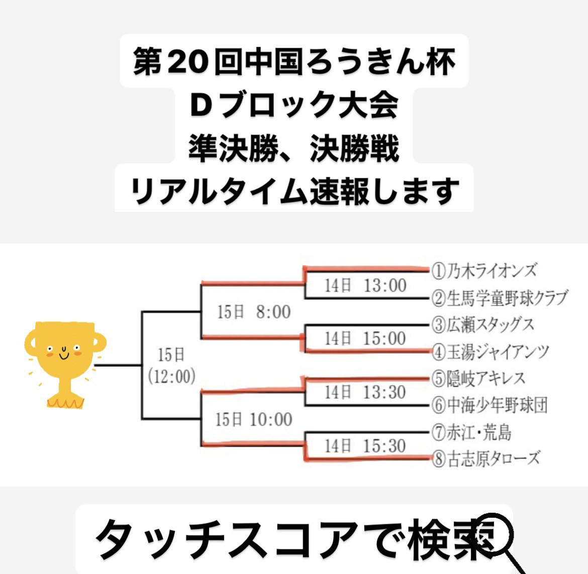 ts_merry's tweet photo. 中国ろうきん杯Dブロック大会
準決勝
乃木ライオンズ
vs
玉湯ジャイアンツ

隠岐アキレス
vs
古志原タローズ

決勝戦

リアルタイム速報します

#中国ろうきん杯 https://t.co/PgXrrZn34K