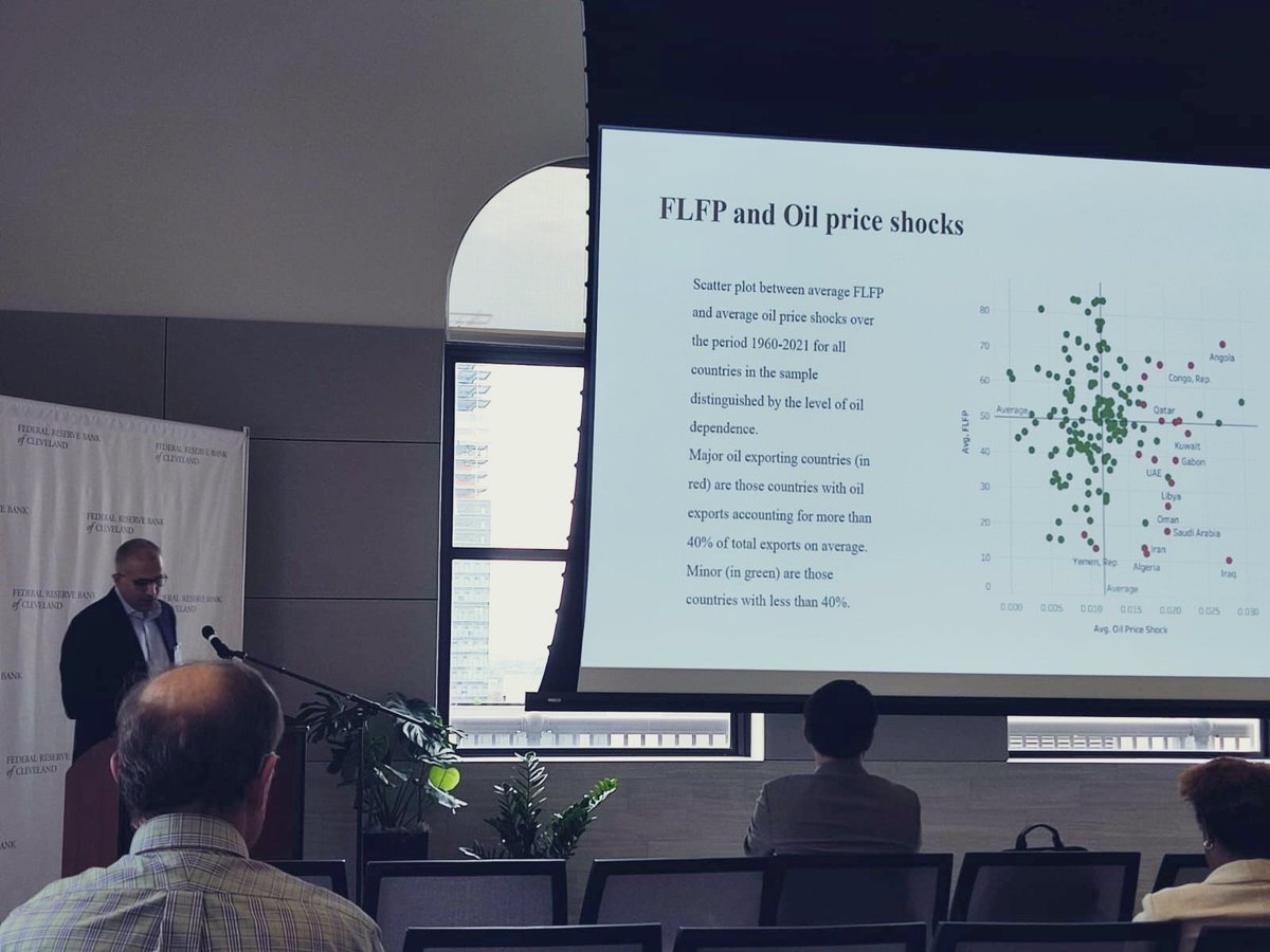 SoranMohtadi's tweet photo. It was a great pleasure meeting Professor Wooldridge during the Midwest Econometrics conference at Cleveland Fed and presenting my latest piece on #OilPriceShocks and #FemaleLaborForceParticipation in #Petrostates .
#EnergyEconomics #EnergyTransition https://t.co/m4j7sJG0Ac