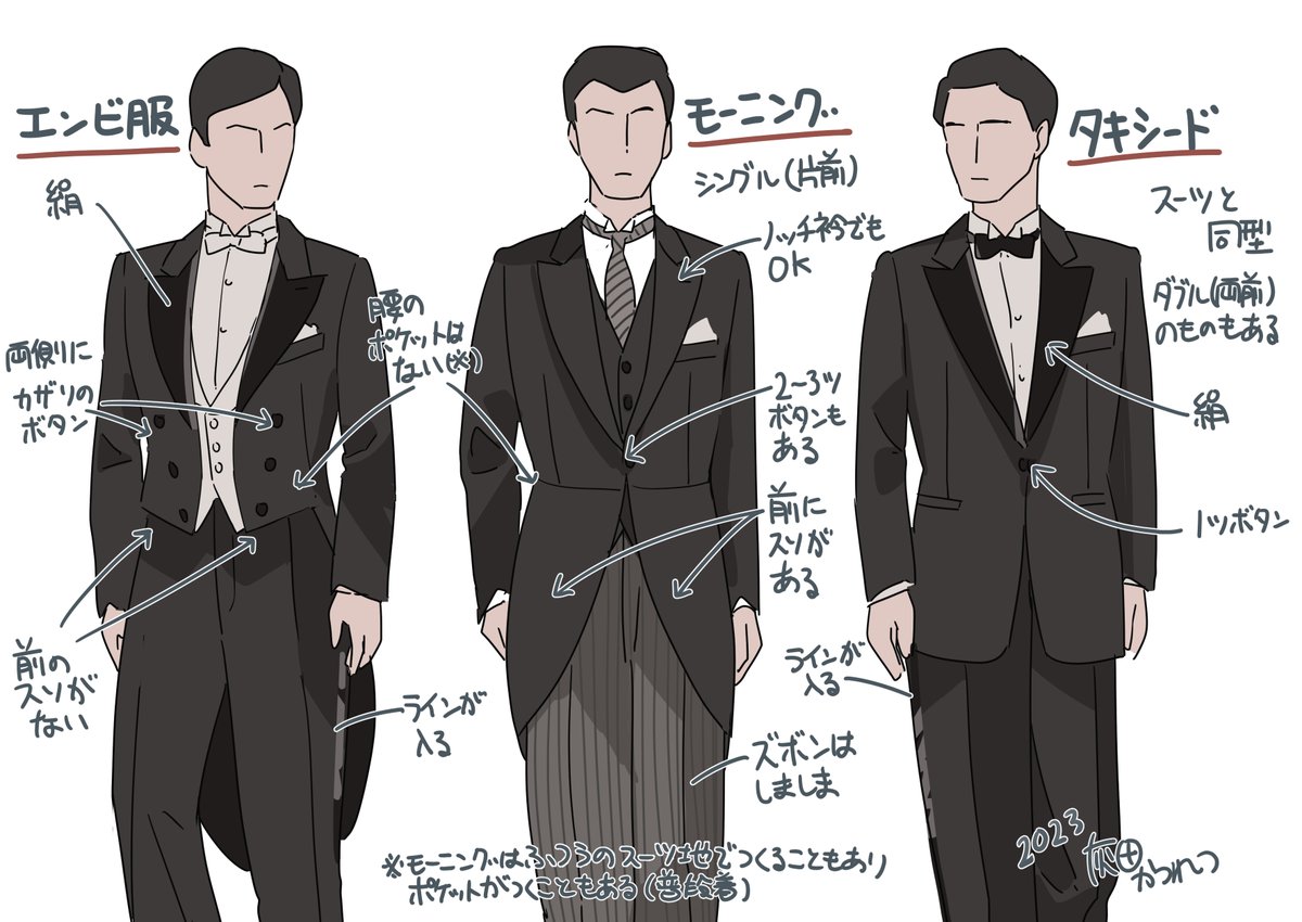 現代人が認識できていない礼服の違いをまとめました、タイムスリップ 