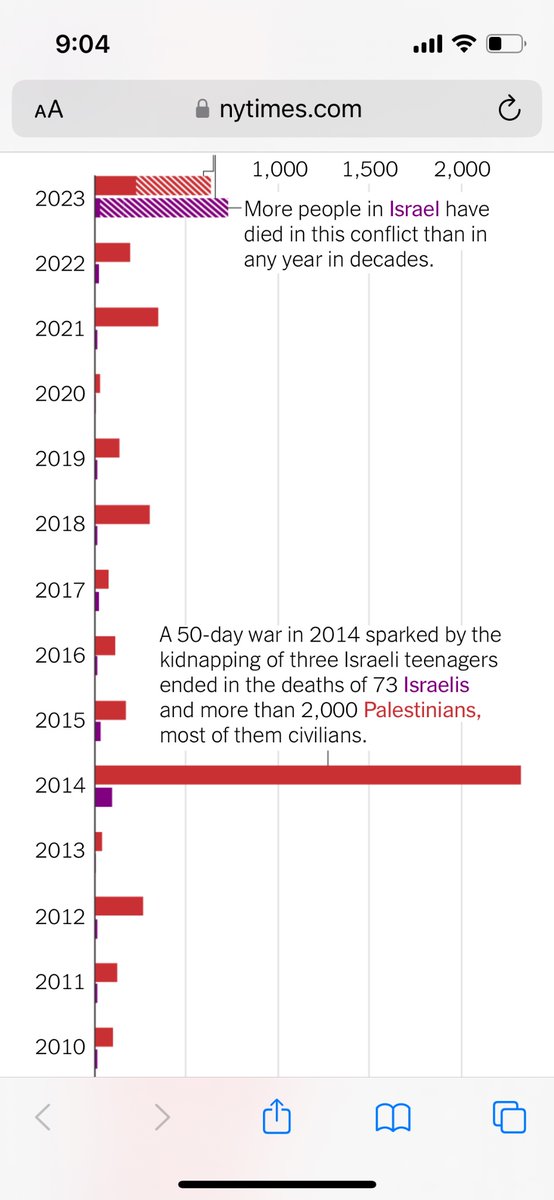 Ahead of the ground offensive, Israeli president says there are no innocent civilians

By his own criteria, Israeli citizens should have also risen up to stop turning Gaza into an open air prison/concentration camp.

The blood of thousands of dead Palestinians is on their hands.