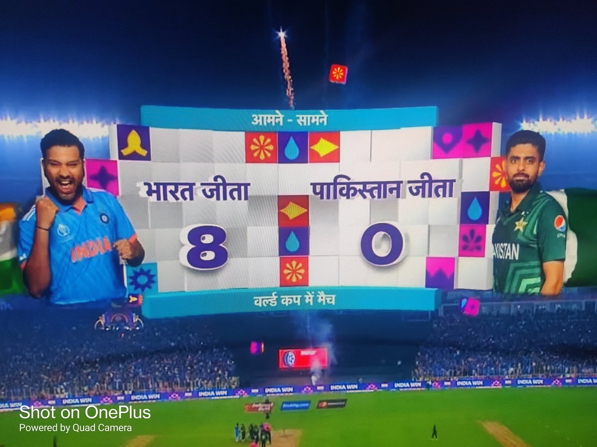 pgarg91's tweet photo. Inner Peace ❤️
#INDvsPAK 
#8-0
#WorldCup2023 https://t.co/efHNQVWeMf