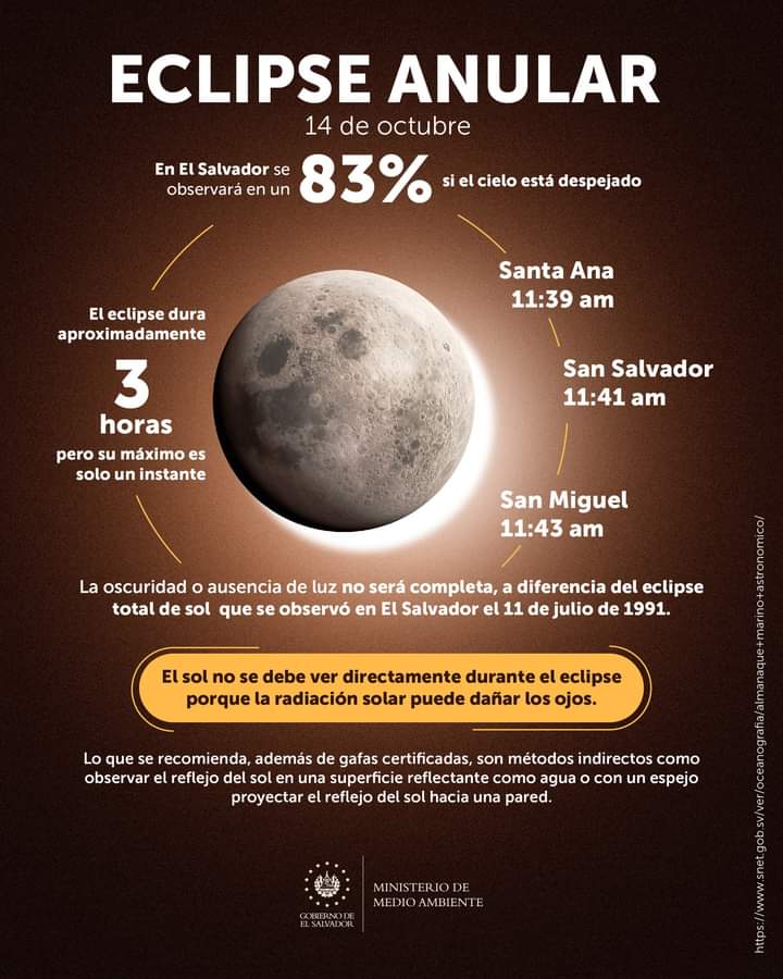 jonafilms's tweet photo. Hoy es el eclipse solar anular, un evento astronómico que se podrá apreciar de manera parcial en El Salvador. No debes mirarlo directamente, si lo haces pondrás en riesgo tu visión y causarte daños permanentes.  ⚠️ https://t.co/jgO2CiaBvd