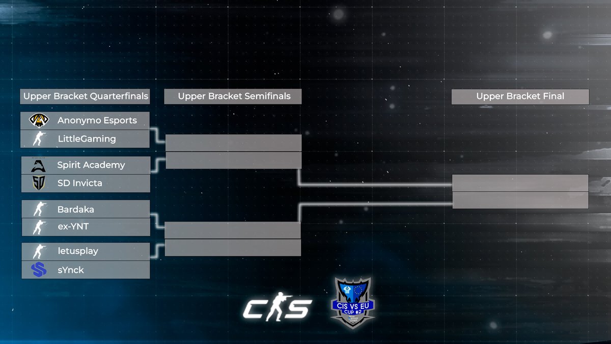 The CIS VS EU tournament will start tomorrow!
Tournament bracket: