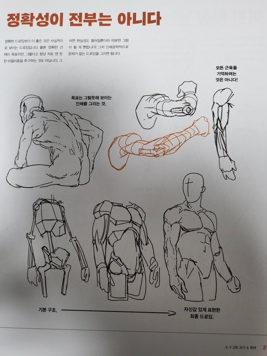 저 또한 그런 과도기를 겪어왔고, 아직도 해부학과 드로잉에 대한 공부를 지속하는 사람으로써 이책은 상당히 흥미롭고 유용했습니다. 박스마네킹 기법부터 인체를 세부적으로 나눠 형태감을 알려주고, <그 단순한 박스에서 어떻게 우리가 원하는 인체까지 변화시켜나가는지>를 상세히 알려줍니다.