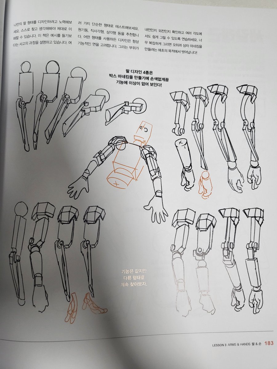 저 또한 그런 과도기를 겪어왔고, 아직도 해부학과 드로잉에 대한 공부를 지속하는 사람으로써 이책은 상당히 흥미롭고 유용했습니다. 박스마네킹 기법부터 인체를 세부적으로 나눠 형태감을 알려주고, <그 단순한 박스에서 어떻게 우리가 원하는 인체까지 변화시켜나가는지>를 상세히 알려줍니다.