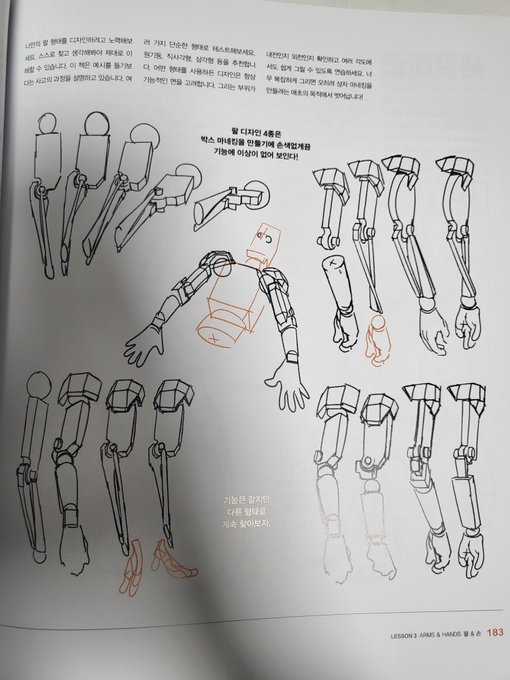 저 또한 그런 과도기를 겪어왔고, 아직도 해부학과 드로잉에 대한 공부를 지속하는 사람으로써 이책은 상당히 흥미롭고 유용했습니다. 박스마네킹 기법부터 인체를 세부적으로 나눠 형태감을 알려주고, <그 단순한 박스에서 어떻게 우리가 원하는 인체까지 변화시켜나가는지>를 상세히 알려줍니다.