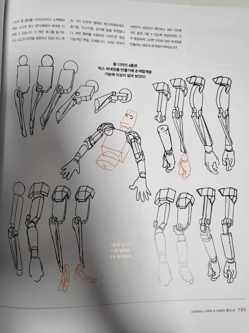 저 또한 그런 과도기를 겪어왔고, 아직도 해부학과 드로잉에 대한 공부를 지속하는 사람으로써 이책은 상당히 흥미롭고 유용했습니다. 박스마네킹 기법부터 인체를 세부적으로 나눠 형태감을 알려주고, <그 단순한 박스에서 어떻게 우리가 원하는 인체까지 변화시켜나가는지>를 상세히 알려줍니다.