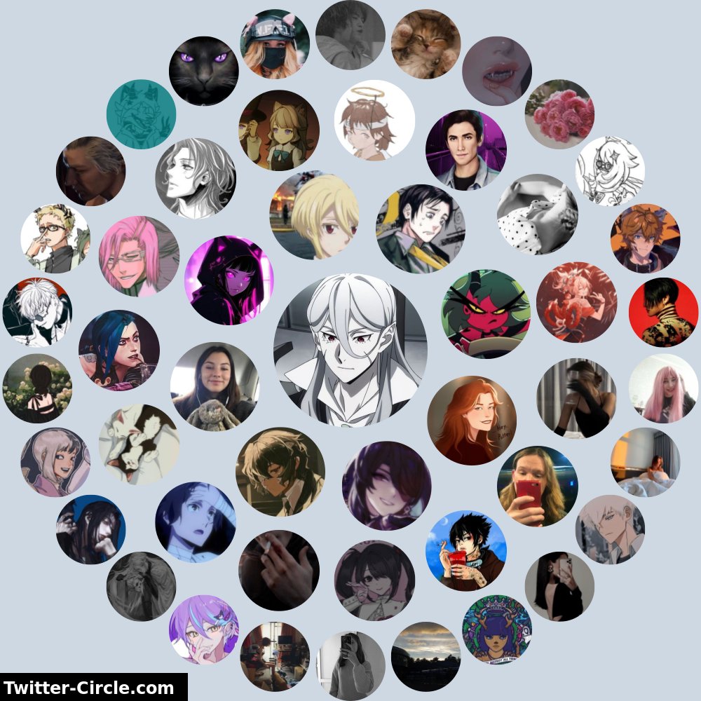 мой круг общения в твиттере

➡️ funxgames.me/twittercircle?…