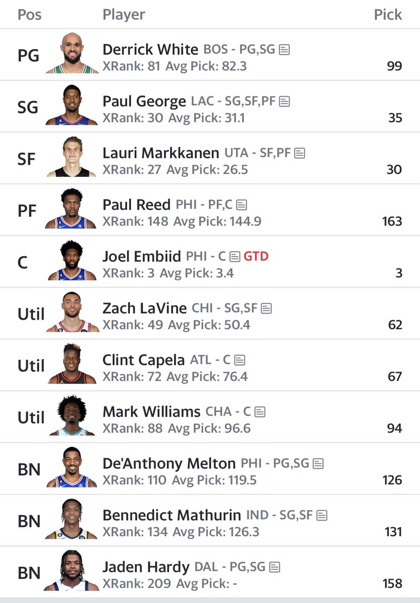 WilexG's tweet photo. @DanBesbris Hey Dan, thoughts on my team? 16t 9cat. Picked 3rd. https://t.co/nFlIPSNc8F