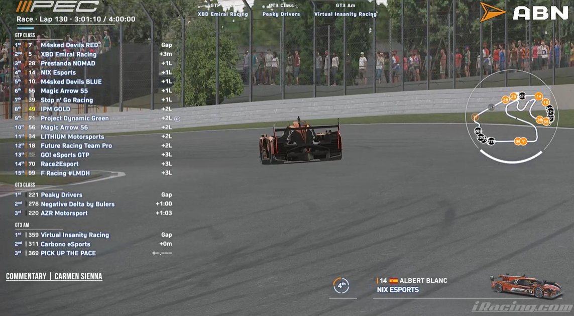 nixesports_es's tweet image. ➡️Qualy Ban 

➡️Última posición detrás de los GT3 en la salida

➡️3 Drive through en carrera

Y ahora mismo en P4⃣, con la vuelta rápida y luchando por el podio🥉

Increíble la carrera de hoy, seguimos empujando queda 1 horita por delante💪 

#GoWithEverything🧡🖤