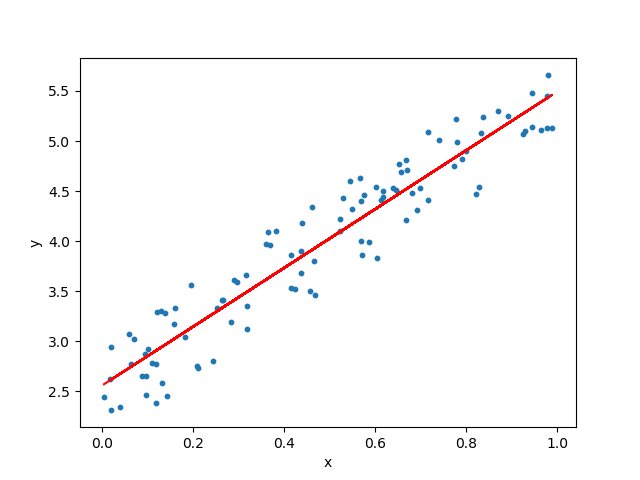 angryfermion's tweet photo. boomers: AI is going to kill us

AI: https://t.co/kQPEaj1HJu