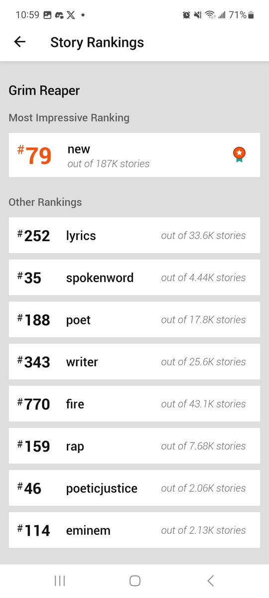 Very first set of rankings on wattpad came in today

#Poetryprince13

#WritingCommunity
#poetry
#lyrics
#spokenword
#poem
#fire
#new
#writer
#poeticjustice
#rap
#bars
#eminem

wattpad.com/story/35409274…