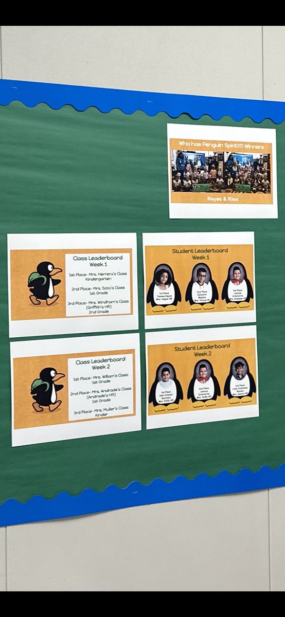EBurelsmith's tweet photo. We are on week 3 of our Duryea ST Math Competition! Can’t wait to see who will be on the leaderboard next! @STMathTX @duryeaschool @arethagardner13 @BarronTeaches @laurabethadams @Barwill71 @TASSNEWTON https://t.co/HcjweTkJ3e