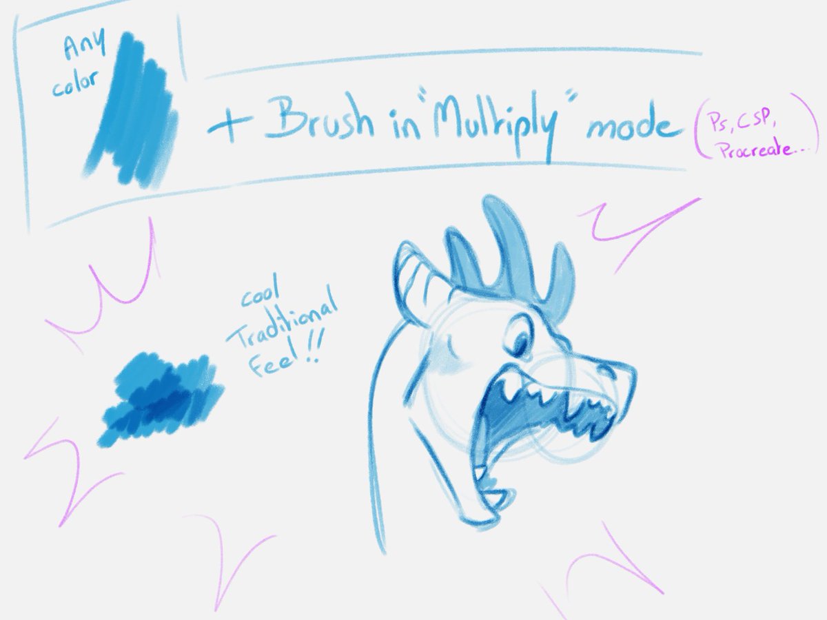 SeasaltShrimp's tweet photo. I love sketching with this https://t.co/8Ghv8s0xS1