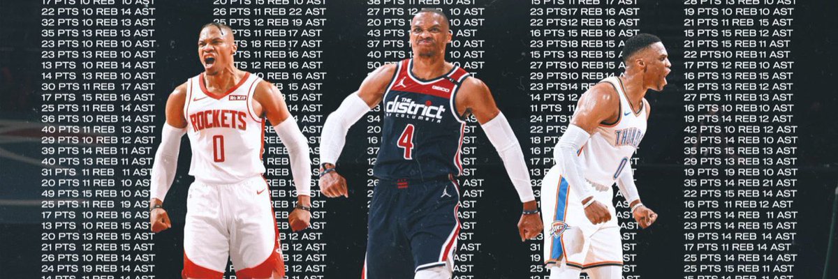 luckyfunhoops's tweet photo. Russell Westbrook ranks amongst Point Guards All Time

Points: 2nd
Rebounds: 2nd 
Assists: 8th
Blocks: 5th
Steals: 9th 
Game tying/go ahead Fgs(clutch): 1st
Triple Doubles: 1st 

Accolades:
MVP
Nine time All NBA
Nine time All Star
Three time assist champion 
Two time scoring champion
Two time All Star MVP
NBA all Rookie first team 
5x NBA games played leader
NBA 7th Anniversary Team
198 Triple Doubles (1st of all time) 

Russ is a top __ player of All Time?