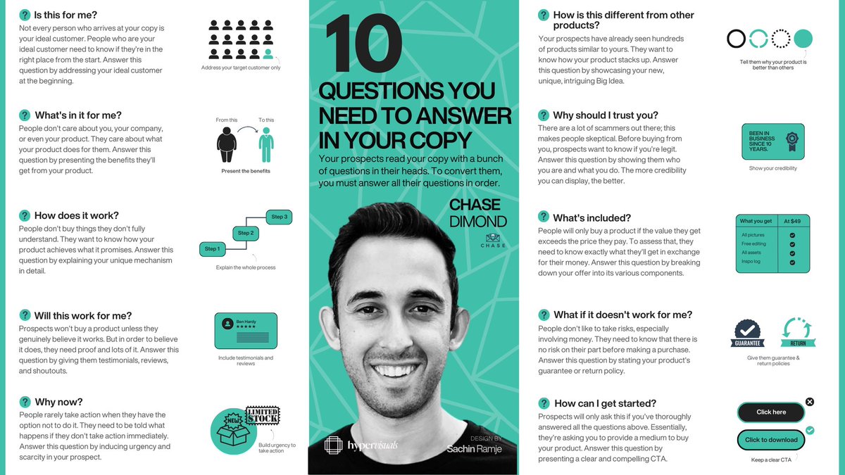 ecomchasedimond's tweet photo. Here are 10 questions your prospects need answered in order to feel comfortable making a purchase.

Bookmark this so you don’t lose it: https://t.co/Nj1FBlCTc2