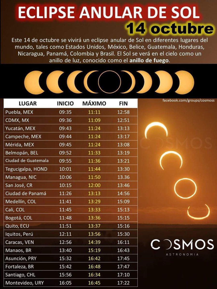 KaTetmx's tweet photo. Estamos a minutos de que inicie el #EclipseSolar Aquí les dejo los horarios para distintos países como #Mexico #EEUU #Chile #Colombia #Ecuador etc No olvides compartir las imágenes que puedas captar del mismo https://t.co/SKeX3qTvBL