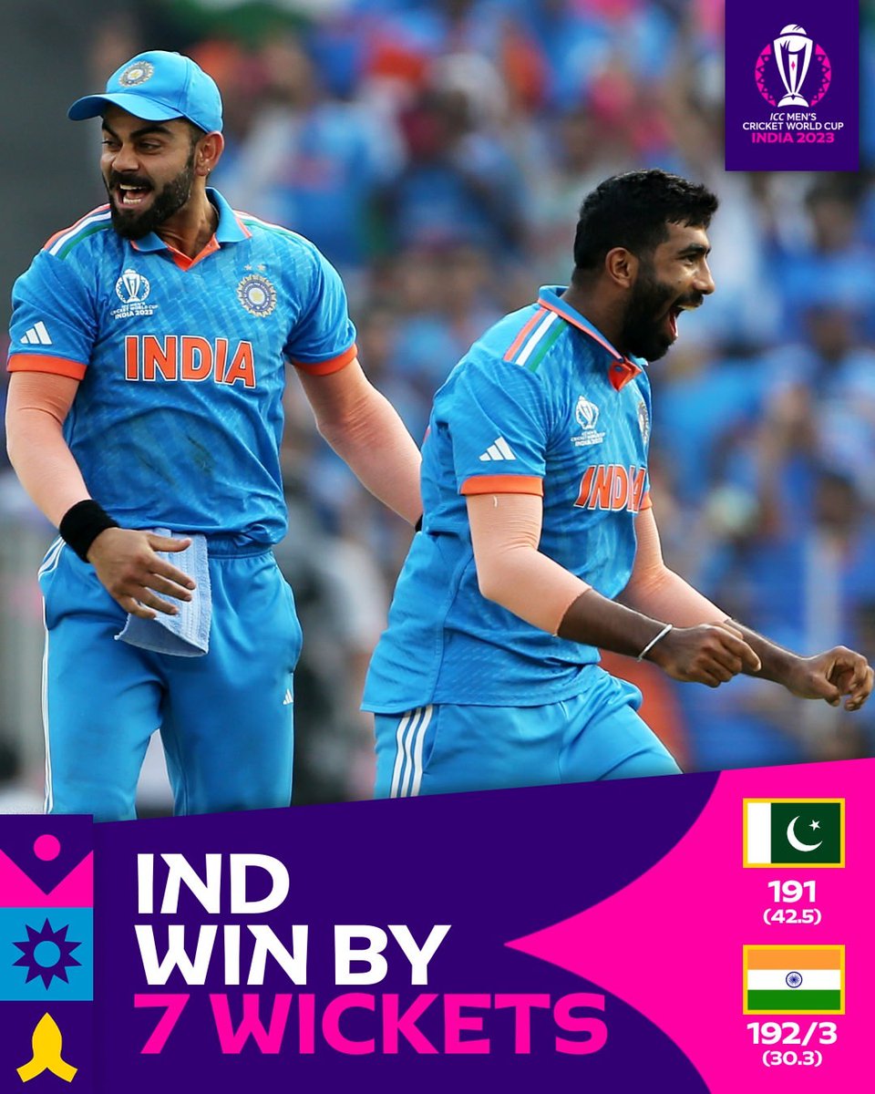 Monu93536283's tweet photo. INDIA WIN 🇮🇳
#indvspak2023 
#IndiaVsPakistan 
#Hitman https://t.co/1SHwpUrxyk
