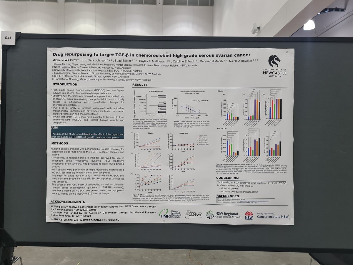 MichelleWYBrown's tweet photo. Poster is up at #Targets23.  Presenting data generated by @SartoriusGlobal IncuCyte SX5, instrument funded by @cancerNSW, at a conference that was enabled by a @cancerNSW Travel Grant. https://t.co/wiZlPqV9ih