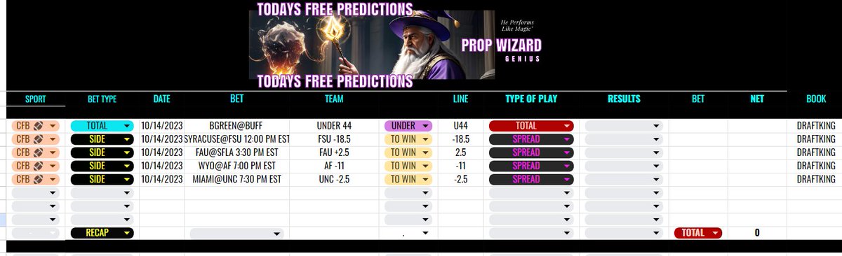 COMPUTERPREDICT's tweet photo. SATURDAY COLLEGE FOOTBALL https://t.co/LBtuSXlosU