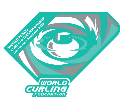 twinetime14's tweet photo. πΊοΈ #WMCC 2023 Preview πΊοΈ
Ready to crown the 1st world champion of the season?
Group by Group Preview:
Can π¨π¦ #4peat?
Who are the main contenders?
Dangerous #TeamUpset challengers?
Get out the πΏ #PopcornMatch
#W2W4 π
Go #BetweenTheSheets π https://t.co/gJEwNqL7dP
#curling https://t.co/yIfh3Q6HnZ