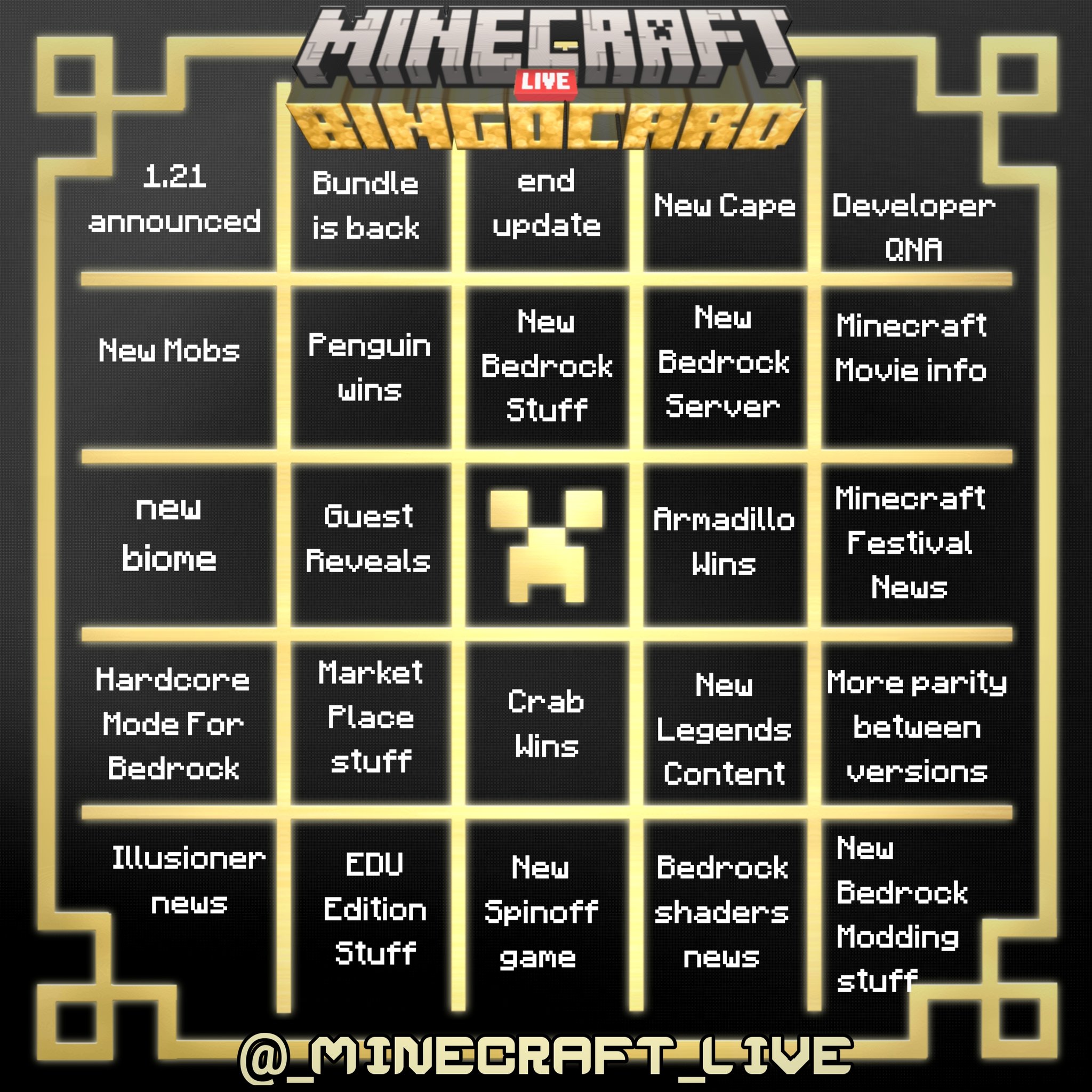 Minecraft Live 2023: Everything Announced