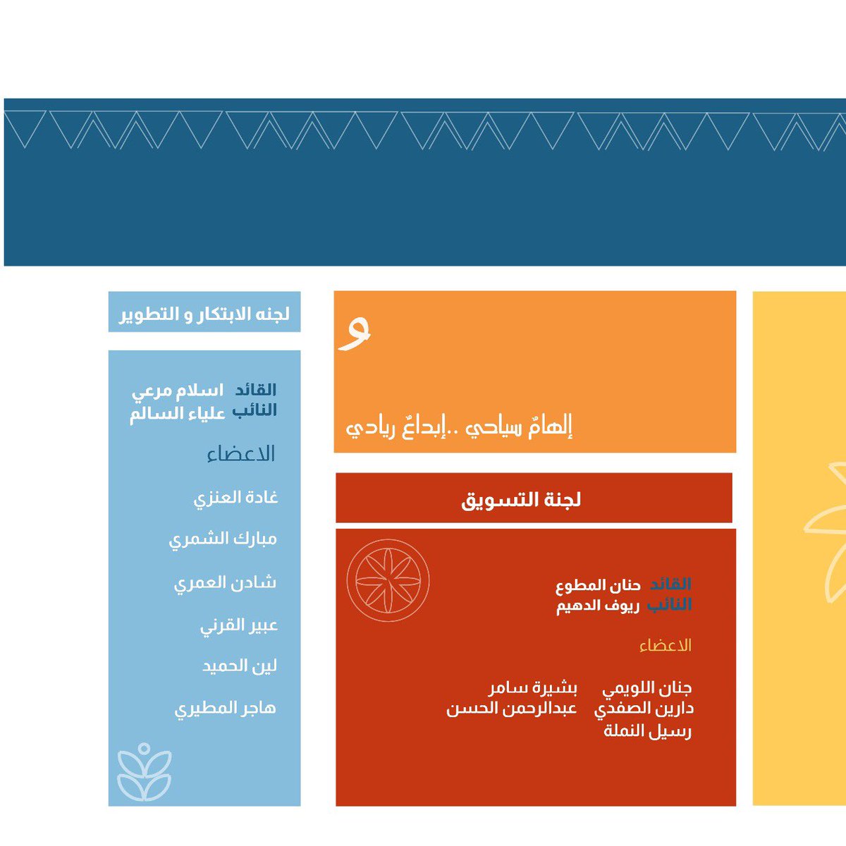 sowwah1IEClub's tweet photo. إلى أعلى القمم صوبنا الهدف، 
ونحو العُلا خُطانا .. 

بكل فخر نقدم لكم الهيكلة الأولى لمبادرة سوّاح للفصل الدراسي الأول من العام 1445 هـ.🧡 https://t.co/B421qFpQQL