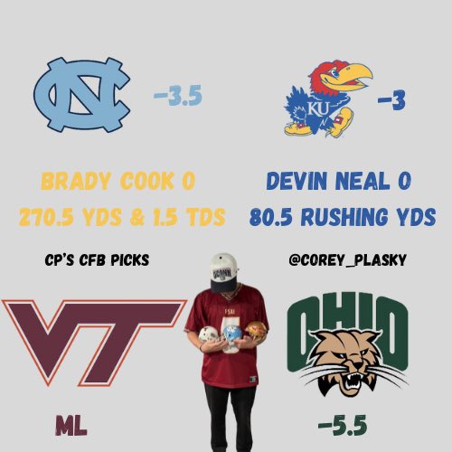 corey_plasky's tweet photo. 15 minutes till noon kickoff. Here are my top 7 plays of the day!! Lock em in!🔒🏈💰 https://t.co/dHosX507ik