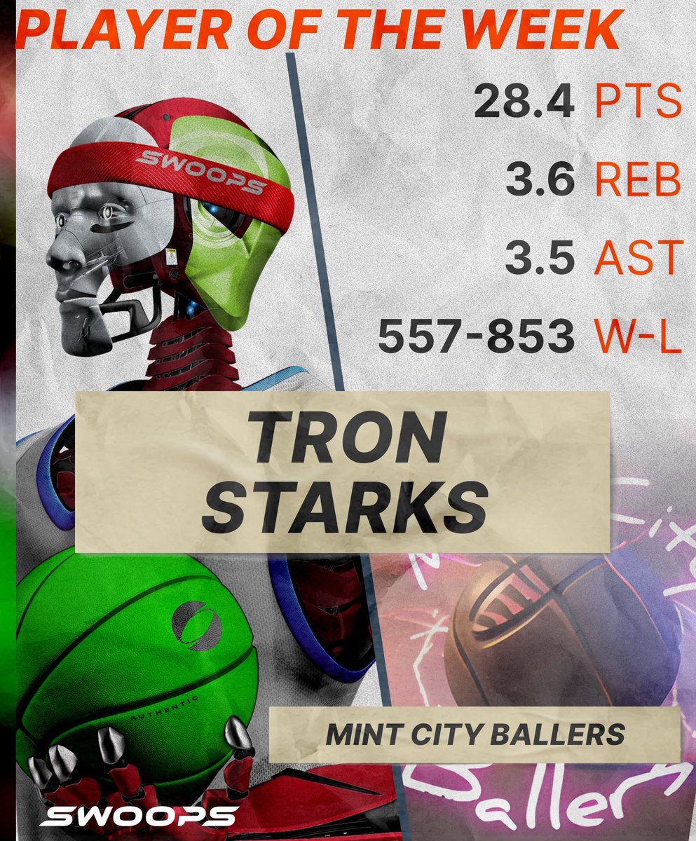 🏀 PLAYERS OF THE WEEK 🏀

Chairman Yao (Empire of the Sun)
Tron Starks (Mint City Ballers)