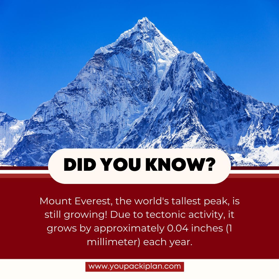 Youpackiplan's tweet photo. Mount Everest, the world's tallest peak, is still growing! Due to tectonic activity, it grows by approximately 0.04 inches (1 millimeter) each year. 

https://t.co/fCkhwOYGfu 
..
..
..
#ypiptravel #luxury #vacation #travelguide #bestplacestogo #beautifuldestinations #didyouknow? https://t.co/gCxAsJMxEG
