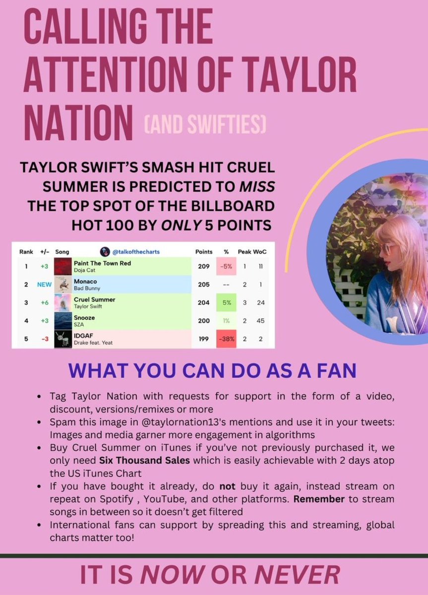 fu_shigure's tweet photo. @taylorswift13 @taylornation13 https://t.co/xJIg4Iw03y