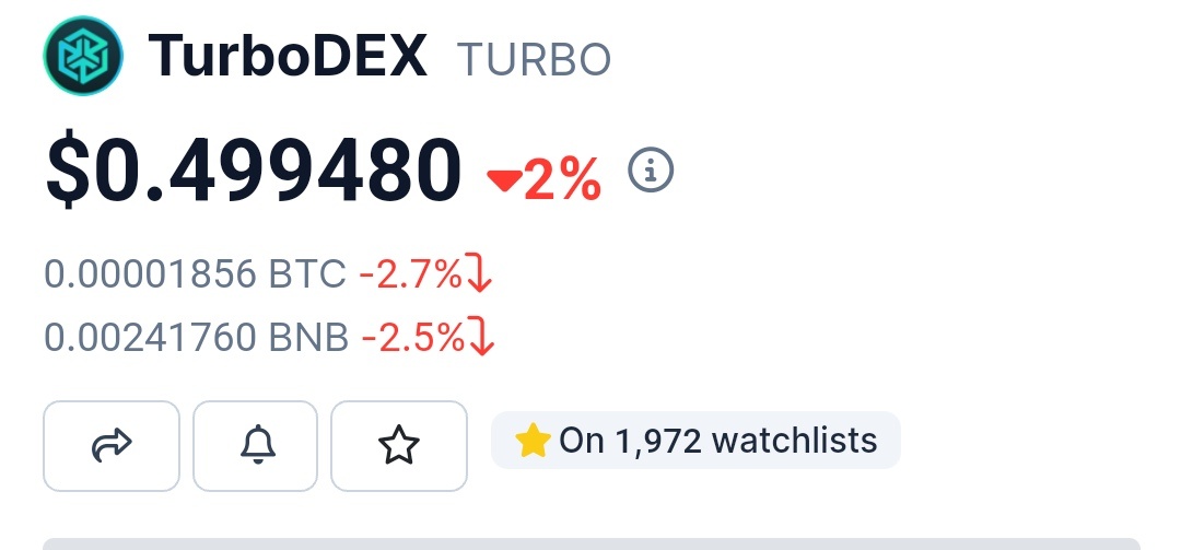 AlchemyAirdrops's tweet photo. π#TurboDEX Airdrop Eventπ
π€Chat Bot Link: https://t.co/Vgd5fiJjiq
π° Value: 30 $TURBO π° π²15
π Winners: 1000 random
π₯ Top 100 Referrals: 50 $TURBO /-
π Listed at PancakeSwap π₯
π
End: 30th Oct 2023
π¦ Distribution: 5th Nov 2023
#Airdrop #Giveaway #Cryptocurency #AI https://t.co/oqXxJiGdgj