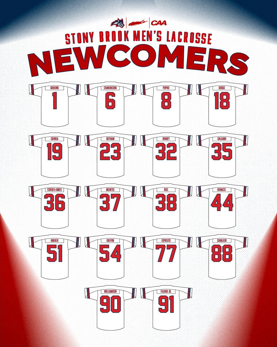 StonyBrookMLAX's tweet image. 𝗻𝗲𝘄 𝗻𝘂𝗺𝗯𝗲𝗿𝘀 𝗮𝗿𝗲 𝗵𝗲𝗿𝗲 😎

We are officially ready for fall ball tomorrow!

🌊🐺 x #ncaalax