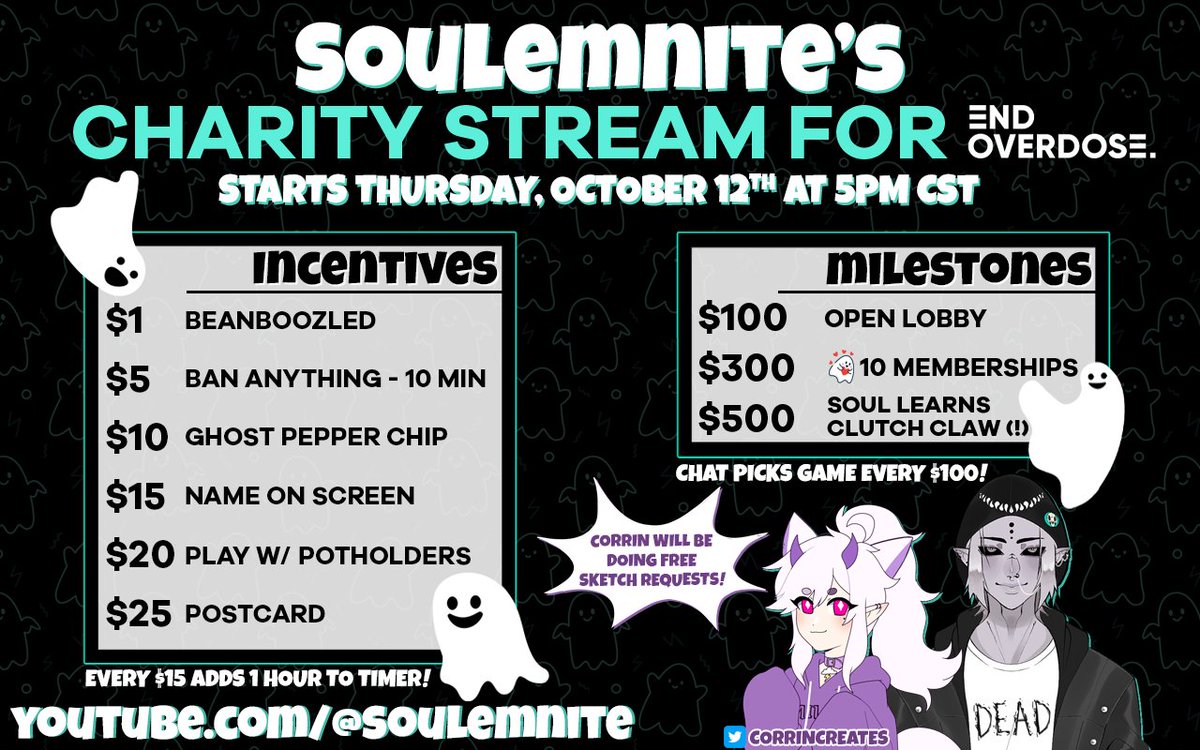 soulemnite's tweet photo. We're about to start round 3 of the fundraising streams for @endoverdose in an hour. We've already managed to raise $121 in just over 12 hours, and it's incredible. We'll start back up with #monsterhunterworld, and we have a fun #DnD adventure in the works as well! See you soon! https://t.co/995xOLpAU9