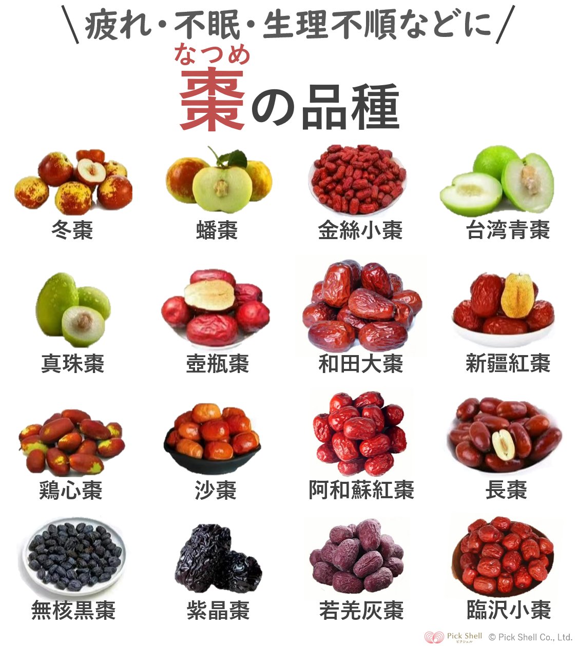 中棗三つと寸切一つの四つ、網目中棗を含む。