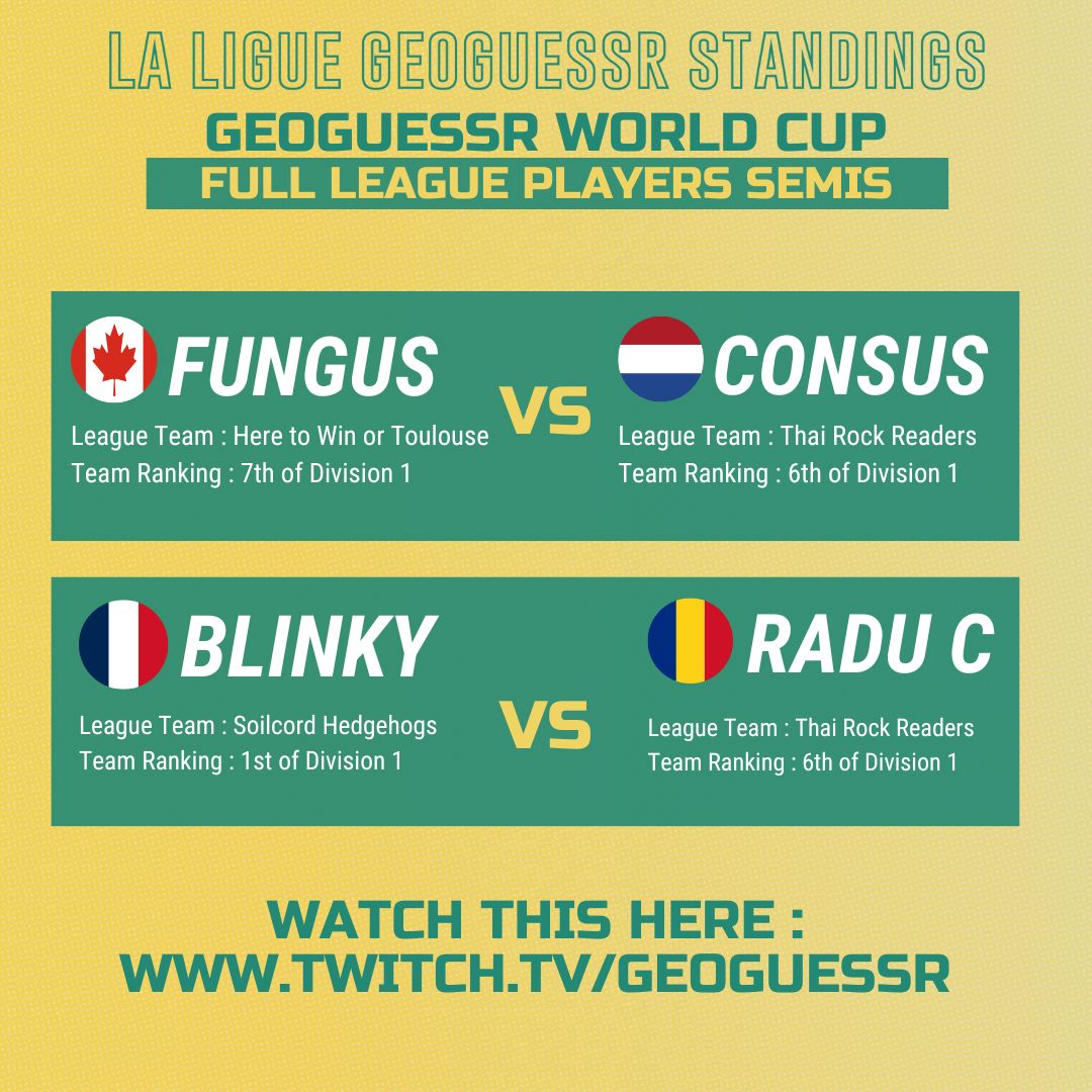 LigueGeoguessr's tweet photo. And here we are !
The four semi finalists of @GeoGuessrWC  are all Division one players of @LigueGeoguessr 🙌
Who's gonna win ?!
Let's find out ! https://t.co/51DFkcUips