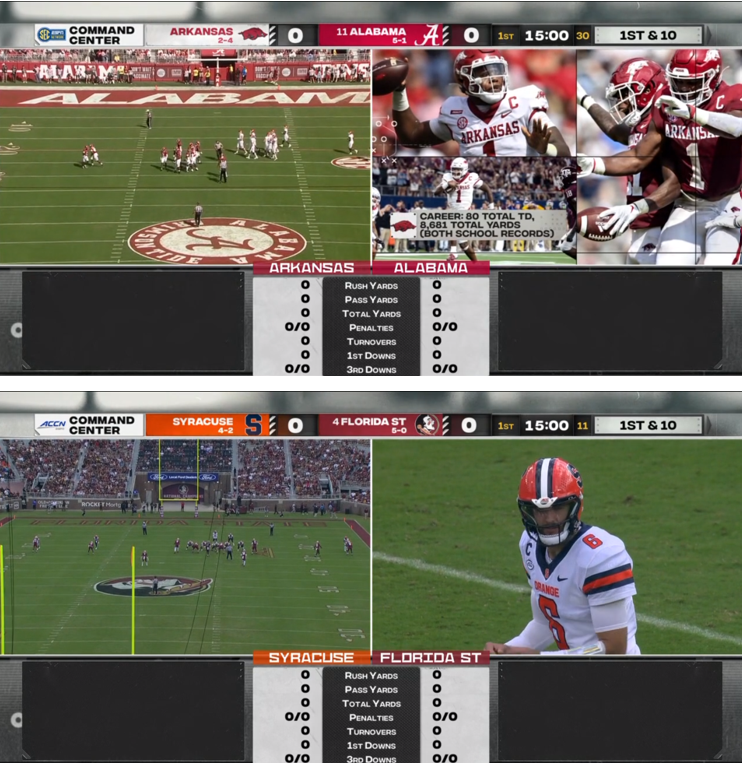 bhofheimer_espn's tweet photo. Now in the Noon ET window, ESPN's college sports networks are offering special Command Center presentations of SEC and ACC games:
π @SECNetwork β‘οΈ #ARKvsBAMA (traditional telecast on ESPN)
π @accnetwork β‘οΈ #CUSEvsFSU (traditional telecast on ABC) https://t.co/kOWrI741UR