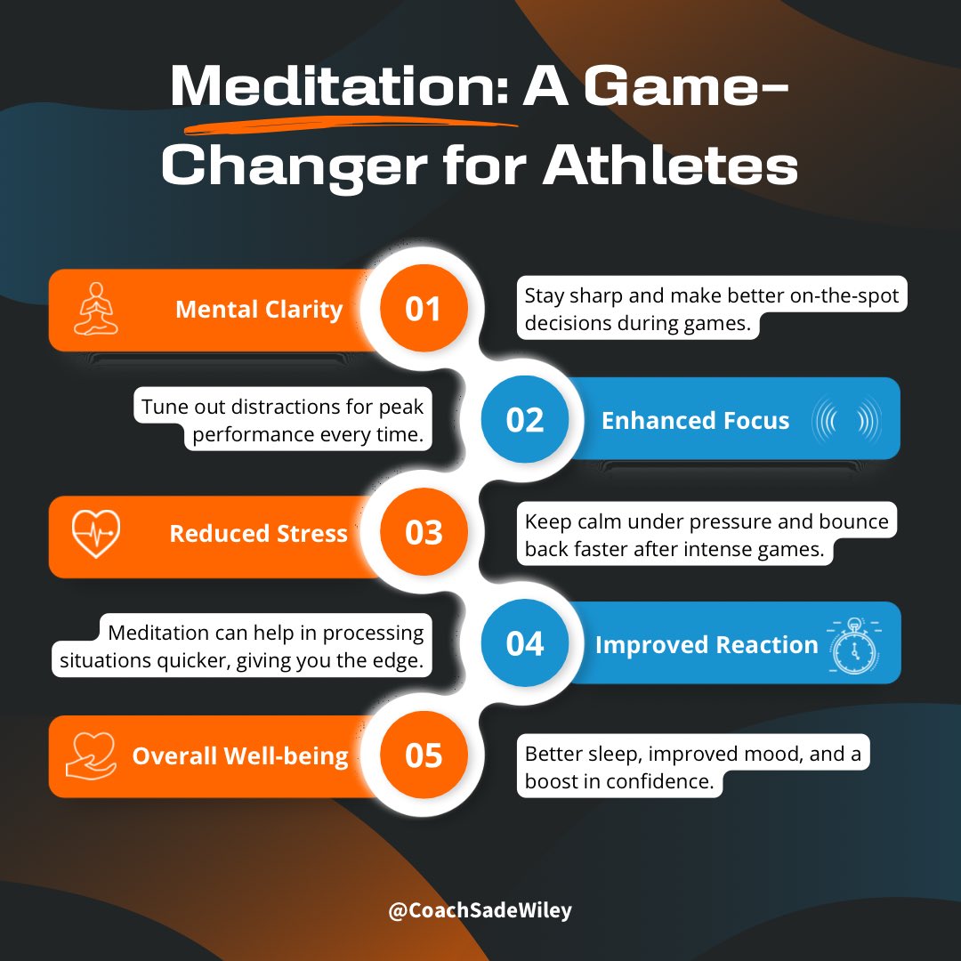 Meditation is a game-changer for athletes! It sharpens focus, manages in-game emotions, and aids recovery. Not just for the court, but for life. Embracing meditation was a turning point in my athletic journey. Have you tried it yet? 

#HoopBlessings #MentalGameStrong